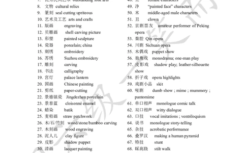四六级翻译词汇分类汇总阅读使用_最新更新，视频都在这_2026、6月四级速转存易和谐_0、2025年12月四级_04.笑过四级全程班周思成_00.讲义_干货资料