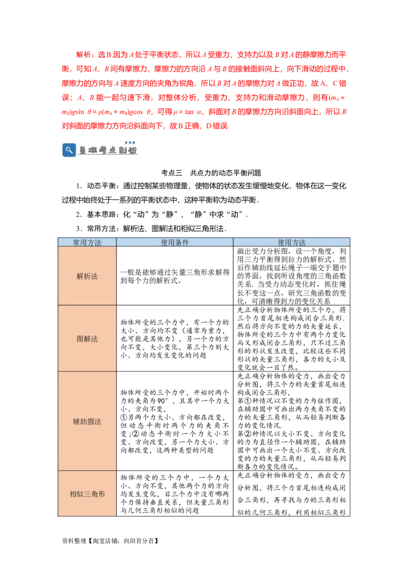 第7讲受力分析　共点力的平衡（解析版）_04高考物理_新高考复习资料_2024新高考复习资料_一轮复习资料_完划重点2024年高考一轮复习精细讲义