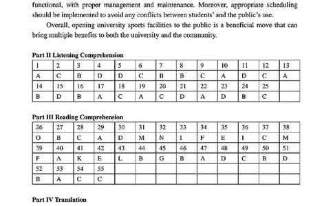 2024.06英语四级真题第2套答案_最新更新，视频都在这_2026、6月四级速转存易和谐_四六级真题+资料包_四级真题_2024年CET4真题及答案解析(全三套)