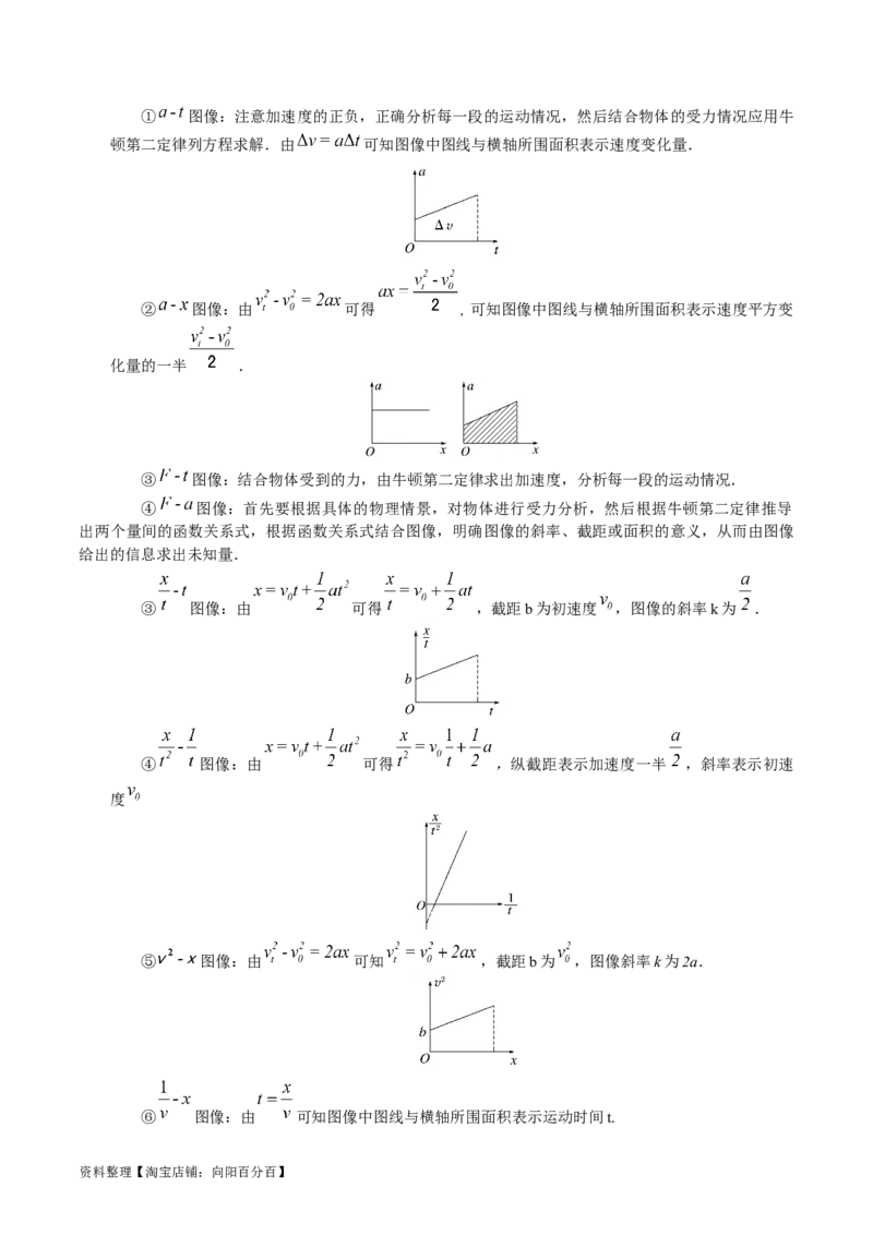 第02讲力与直线运动（讲义）（解析版）_04高考物理_新高考复习资料_2024新高考复习资料_二轮复习资料_2024年高考物理二轮复习讲练测（新教材新高考）_配套讲义（原卷版+解析版）