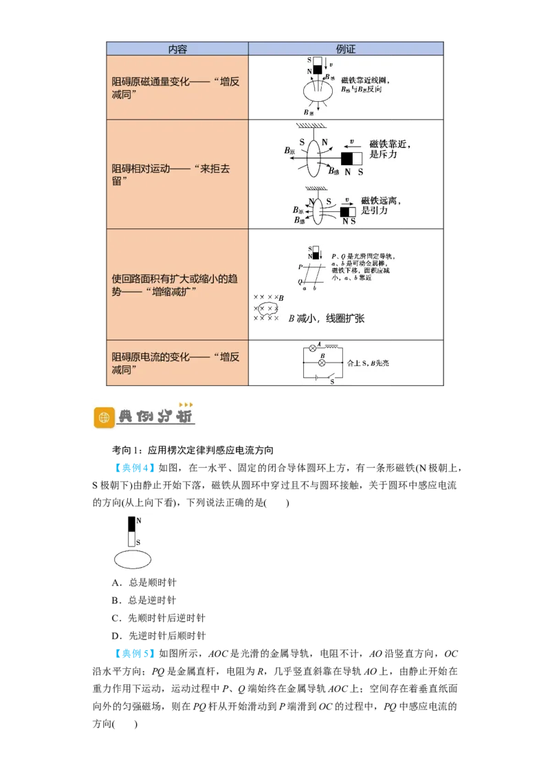 第41讲　电磁感应现象　楞次定律（原卷版）_04高考物理_新高考复习资料_2024新高考复习资料_一轮复习资料_完划重点2024年高考一轮复习精细讲义