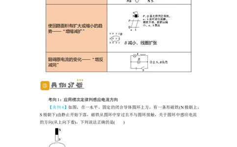 第41讲　电磁感应现象　楞次定律（原卷版）_04高考物理_新高考复习资料_2024新高考复习资料_一轮复习资料_完划重点2024年高考一轮复习精细讲义