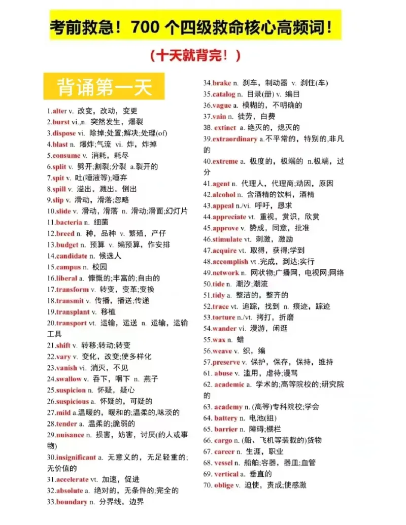考前救急！700个四级救命核心高频词_最新更新，视频都在这_2026、6月四级速转存易和谐_1、2025年6月四级_12.2026四级英语刘晓燕-保命班_25年6月刘晓燕英语四级保命班