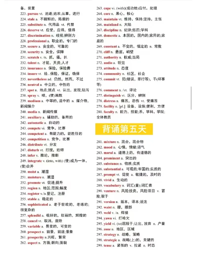 考前救急！700个四级救命核心高频词_最新更新，视频都在这_2026、6月四级速转存易和谐_1、2025年6月四级_12.2026四级英语刘晓燕-保命班_25年6月刘晓燕英语四级保命班