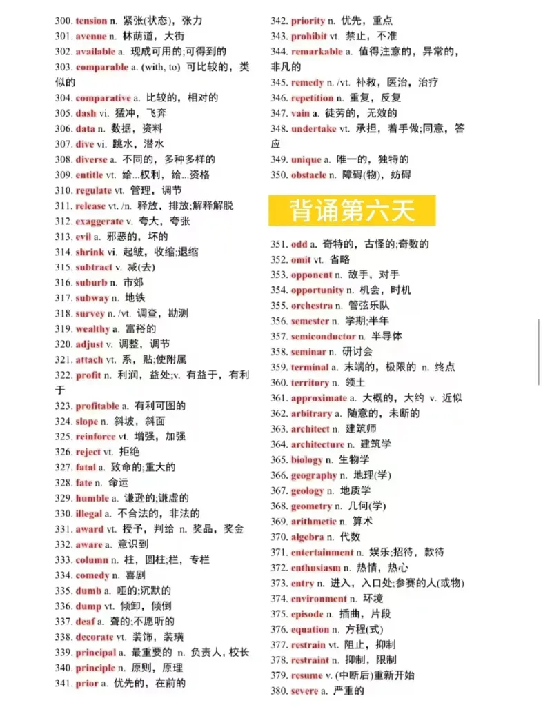 考前救急！700个四级救命核心高频词_最新更新，视频都在这_2026、6月四级速转存易和谐_1、2025年6月四级_12.2026四级英语刘晓燕-保命班_25年6月刘晓燕英语四级保命班