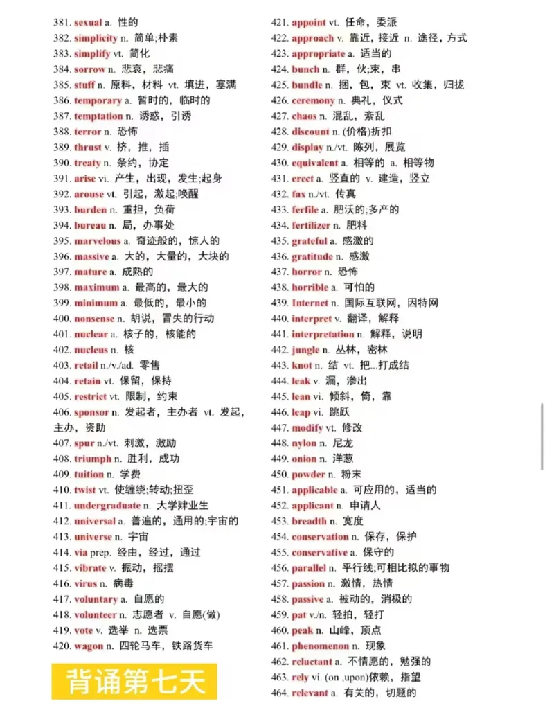 考前救急！700个四级救命核心高频词_最新更新，视频都在这_2026、6月四级速转存易和谐_1、2025年6月四级_12.2026四级英语刘晓燕-保命班_25年6月刘晓燕英语四级保命班