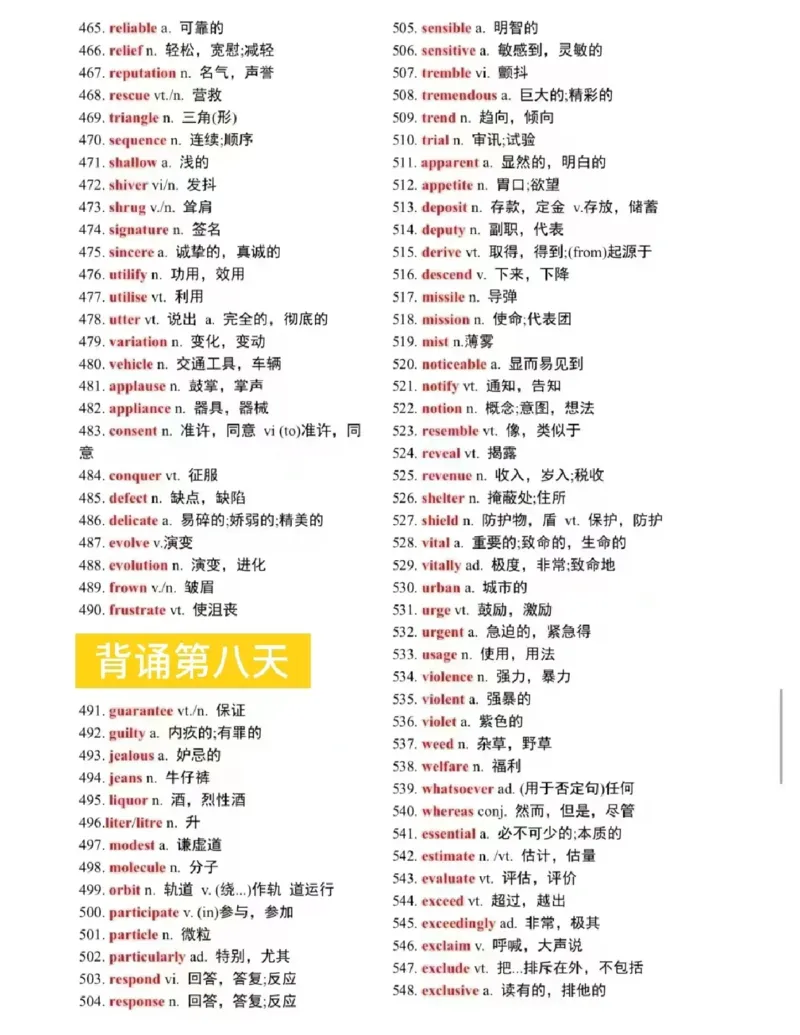 考前救急！700个四级救命核心高频词_最新更新，视频都在这_2026、6月四级速转存易和谐_1、2025年6月四级_12.2026四级英语刘晓燕-保命班_25年6月刘晓燕英语四级保命班