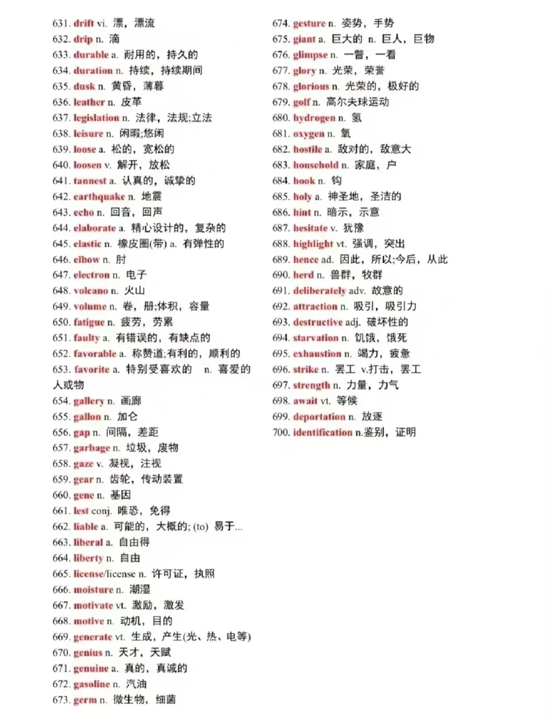 考前救急！700个四级救命核心高频词_最新更新，视频都在这_2026、6月四级速转存易和谐_1、2025年6月四级_12.2026四级英语刘晓燕-保命班_25年6月刘晓燕英语四级保命班