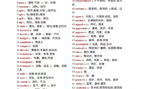 考前救急！700个四级救命核心高频词_最新更新，视频都在这_2026、6月四级速转存易和谐_1、2025年6月四级_12.2026四级英语刘晓燕-保命班_25年6月刘晓燕英语四级保命班