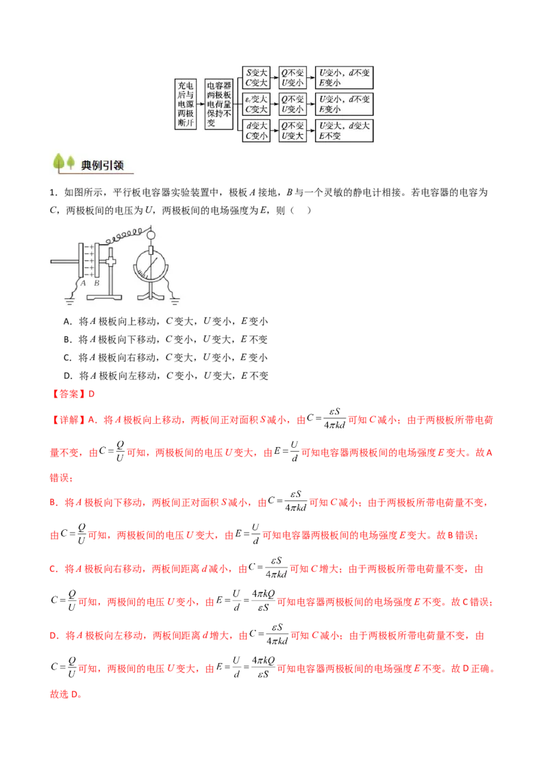 考点34电容器带电粒子在电场中的运动（核心考点精讲精练）（解析版）_04高考物理_2025年新高考资料_一轮复习_备战2025年高考物理一轮复习考点帮（新高考通用）（完结）