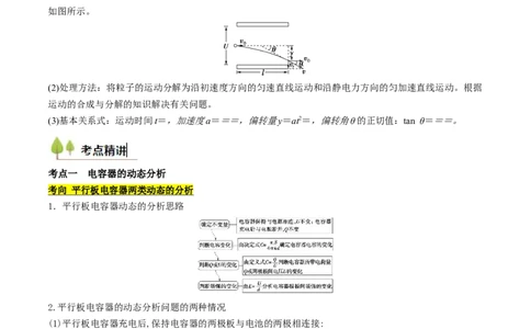 考点34电容器带电粒子在电场中的运动（核心考点精讲精练）（解析版）_04高考物理_2025年新高考资料_一轮复习_备战2025年高考物理一轮复习考点帮（新高考通用）（完结）