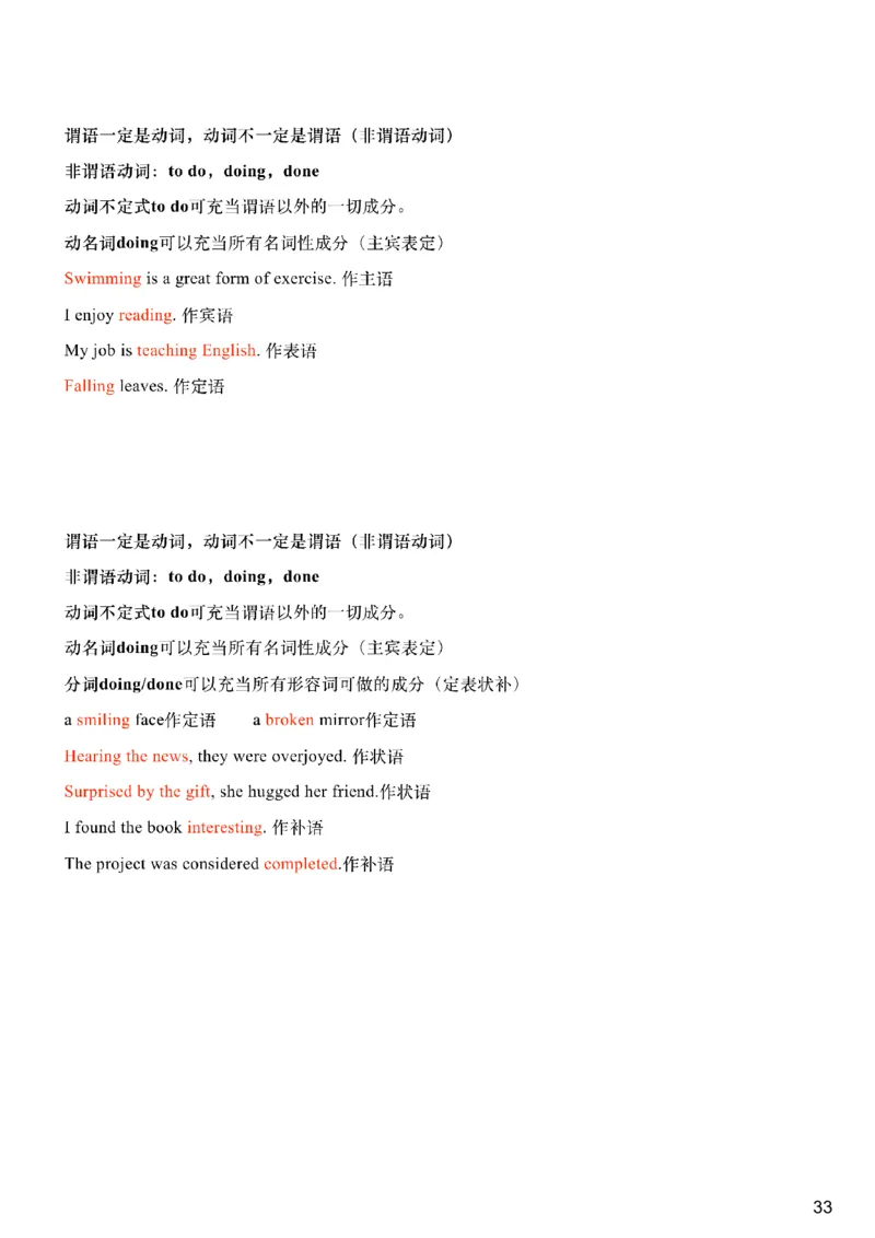 [5.3]--六级语法3_最新更新，视频都在这_2026，6月六级速转存易和谐_1、2025年6月六级_10.2026六级英语橙啦_{1}--课程_{5}--六级语法