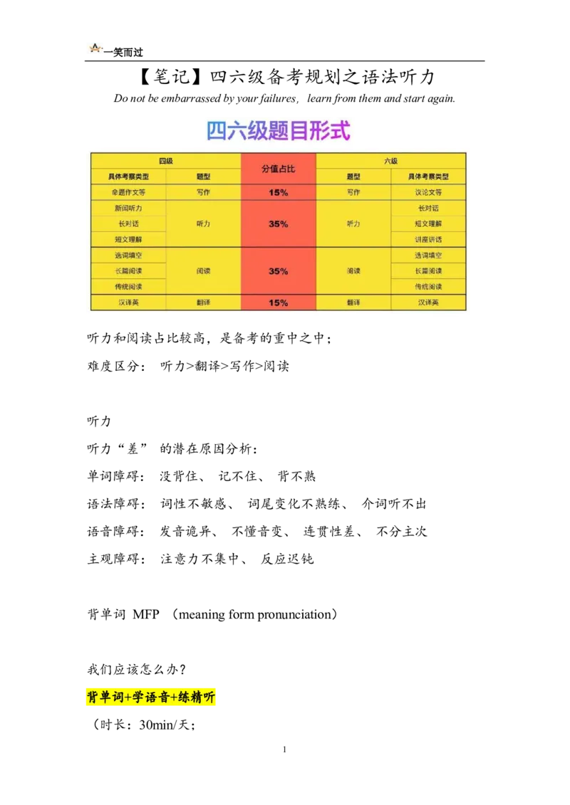 笔记四六级备考规划之语法听力(3)_最新更新，视频都在这_2026，6月六级速转存易和谐_0、2025年12月六级_04.笑过六级全程班周思成_00.讲义_六级笔记