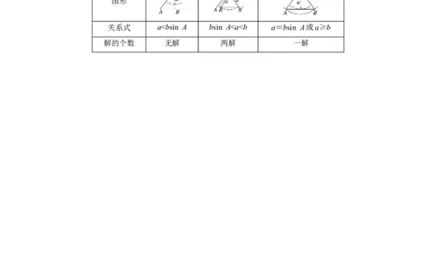 解密09解三角形（原卷版）_02高考数学_新高考复习资料_2023年新高考资料_二轮复习_高频考点解密2023年高考数学二轮复习讲义+分层训练（新高考专用）