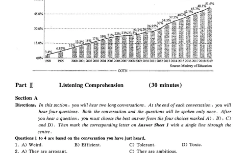 202_最新更新，视频都在这_2026、6月四级速转存易和谐_四六级真题+资料包_六级真题_2021年06月六级真题及答案解析（完整版）
