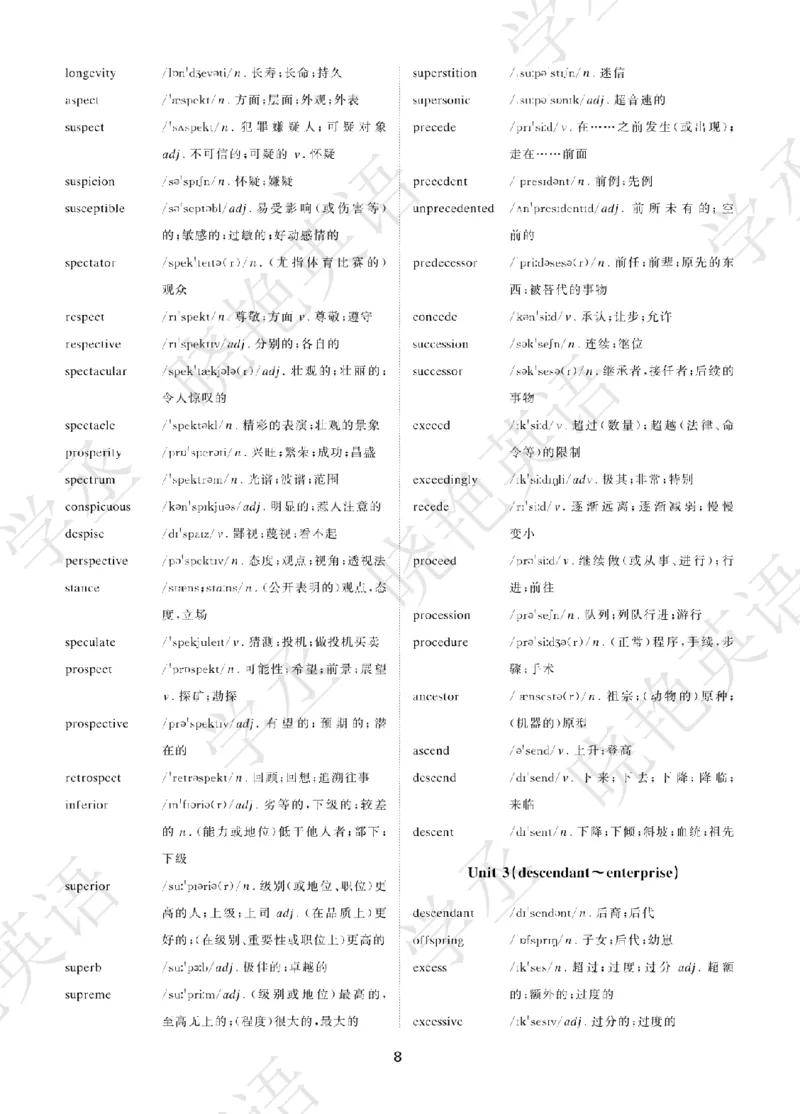 晓艳带你学英语&middot;六级高频单词_最新更新，视频都在这_2026，6月六级速转存易和谐_0、2025年12月六级_00.学丞六级全程班刘晓燕_00讲义资料_《六级考试高频词汇》