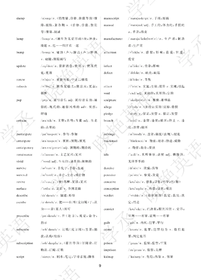 晓艳带你学英语&middot;六级高频单词_最新更新，视频都在这_2026，6月六级速转存易和谐_0、2025年12月六级_00.学丞六级全程班刘晓燕_00讲义资料_《六级考试高频词汇》