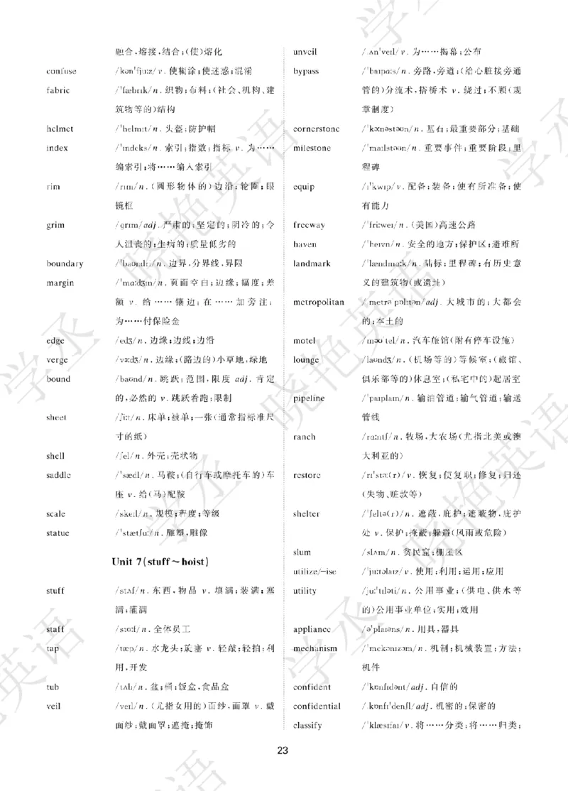 晓艳带你学英语&middot;六级高频单词_最新更新，视频都在这_2026，6月六级速转存易和谐_0、2025年12月六级_00.学丞六级全程班刘晓燕_00讲义资料_《六级考试高频词汇》