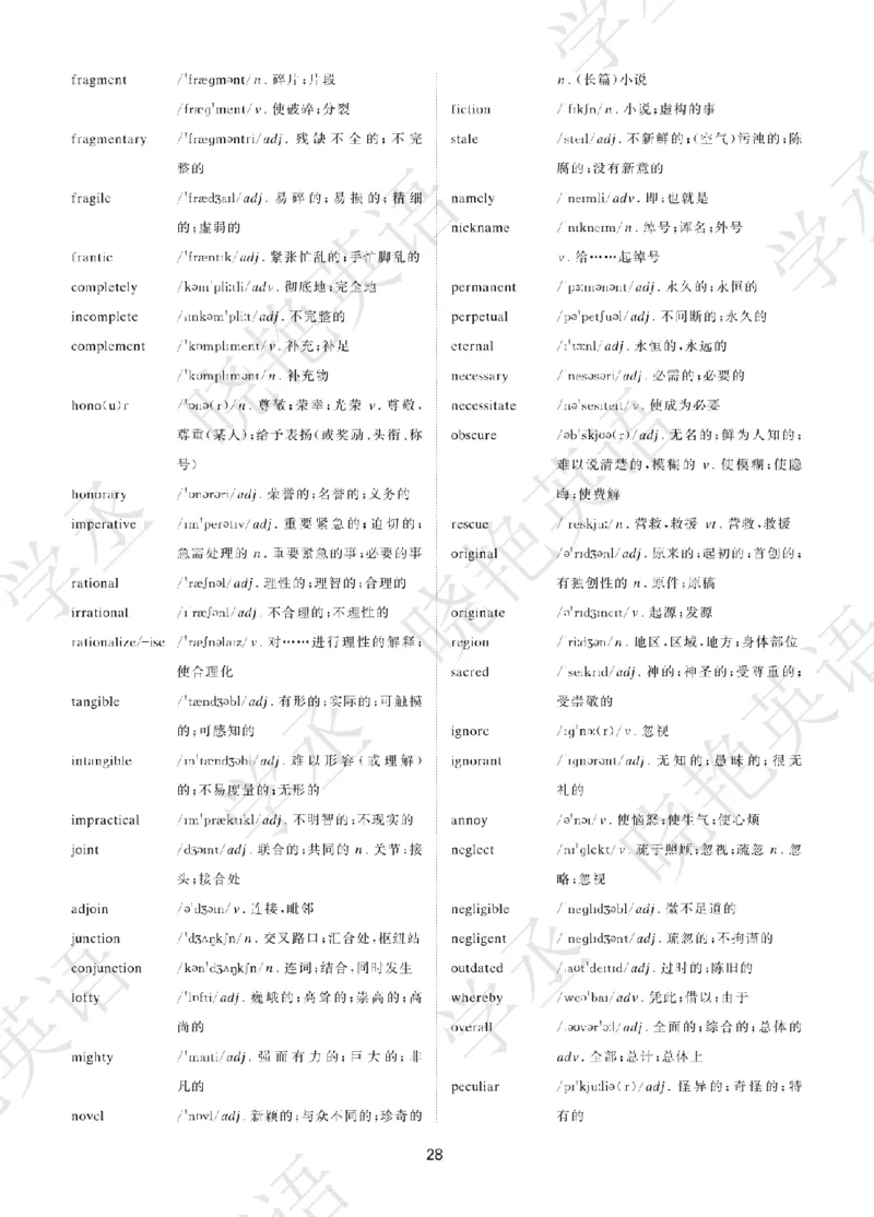 晓艳带你学英语&middot;六级高频单词_最新更新，视频都在这_2026，6月六级速转存易和谐_0、2025年12月六级_00.学丞六级全程班刘晓燕_00讲义资料_《六级考试高频词汇》