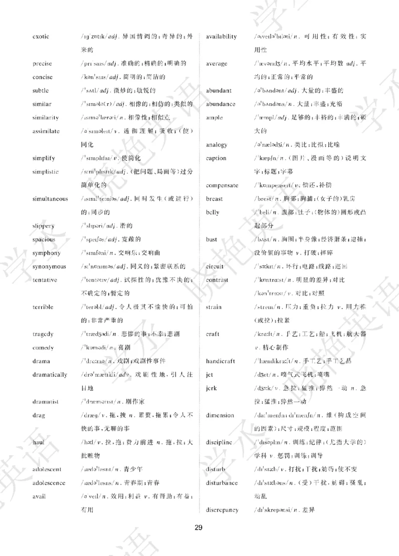 晓艳带你学英语&middot;六级高频单词_最新更新，视频都在这_2026，6月六级速转存易和谐_0、2025年12月六级_00.学丞六级全程班刘晓燕_00讲义资料_《六级考试高频词汇》