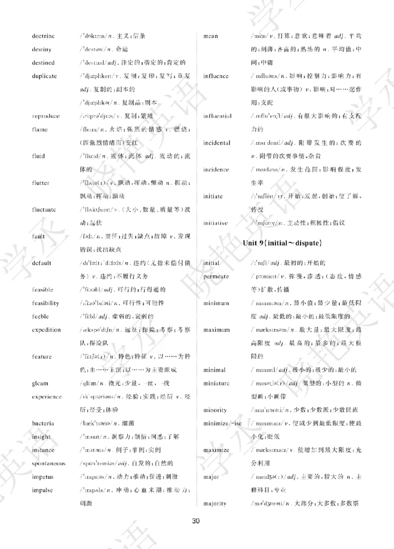 晓艳带你学英语&middot;六级高频单词_最新更新，视频都在这_2026，6月六级速转存易和谐_0、2025年12月六级_00.学丞六级全程班刘晓燕_00讲义资料_《六级考试高频词汇》