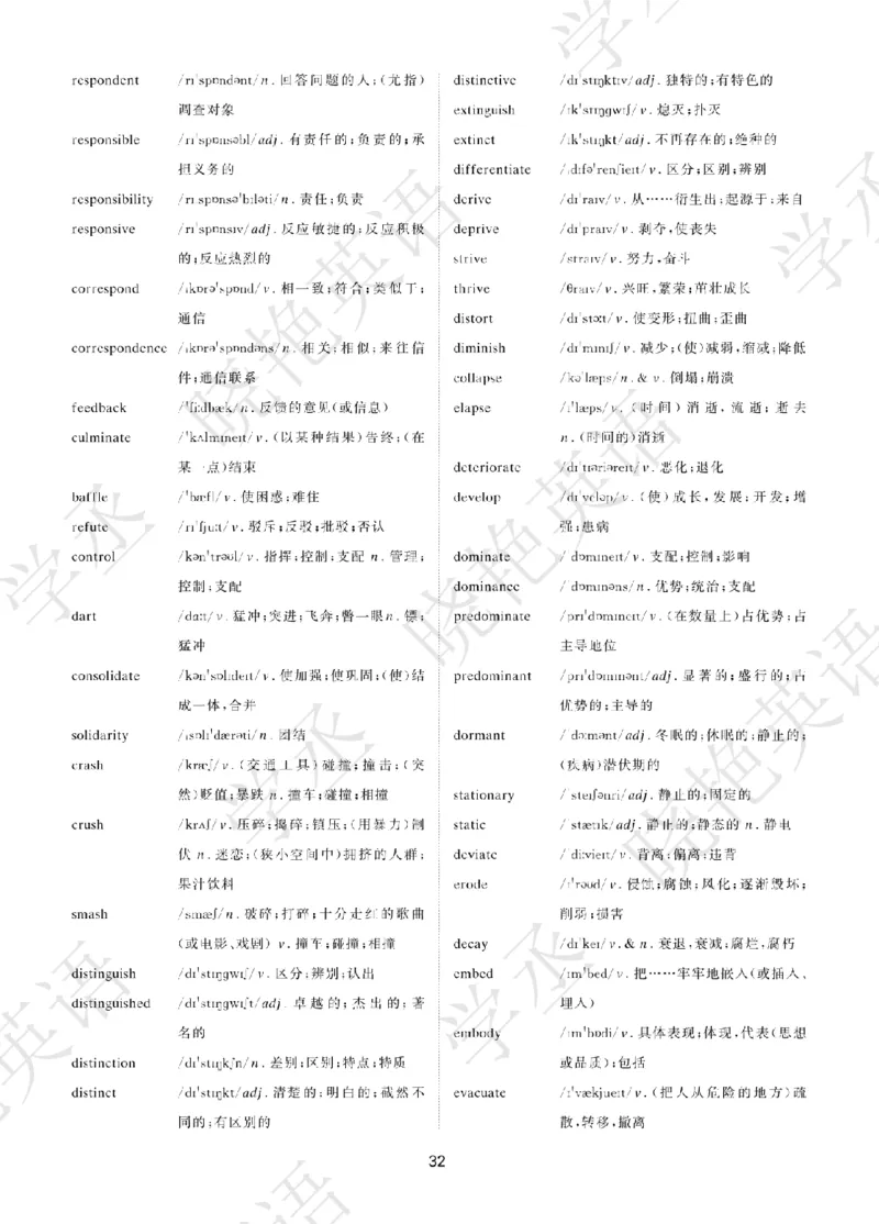 晓艳带你学英语&middot;六级高频单词_最新更新，视频都在这_2026，6月六级速转存易和谐_0、2025年12月六级_00.学丞六级全程班刘晓燕_00讲义资料_《六级考试高频词汇》