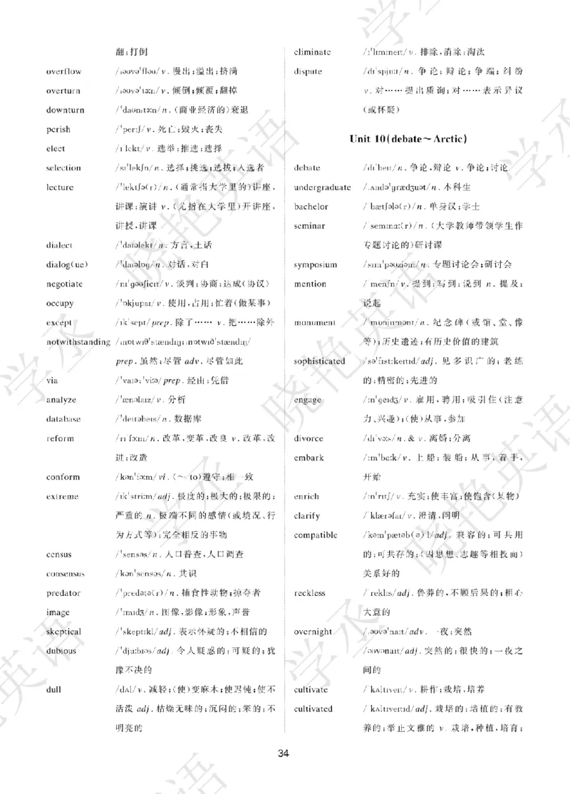 晓艳带你学英语&middot;六级高频单词_最新更新，视频都在这_2026，6月六级速转存易和谐_0、2025年12月六级_00.学丞六级全程班刘晓燕_00讲义资料_《六级考试高频词汇》