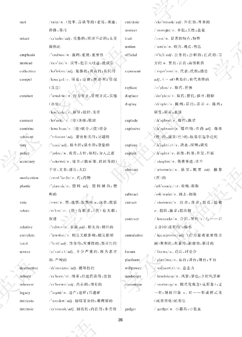 晓艳带你学英语&middot;六级高频单词_最新更新，视频都在这_2026，6月六级速转存易和谐_0、2025年12月六级_00.学丞六级全程班刘晓燕_00讲义资料_《六级考试高频词汇》