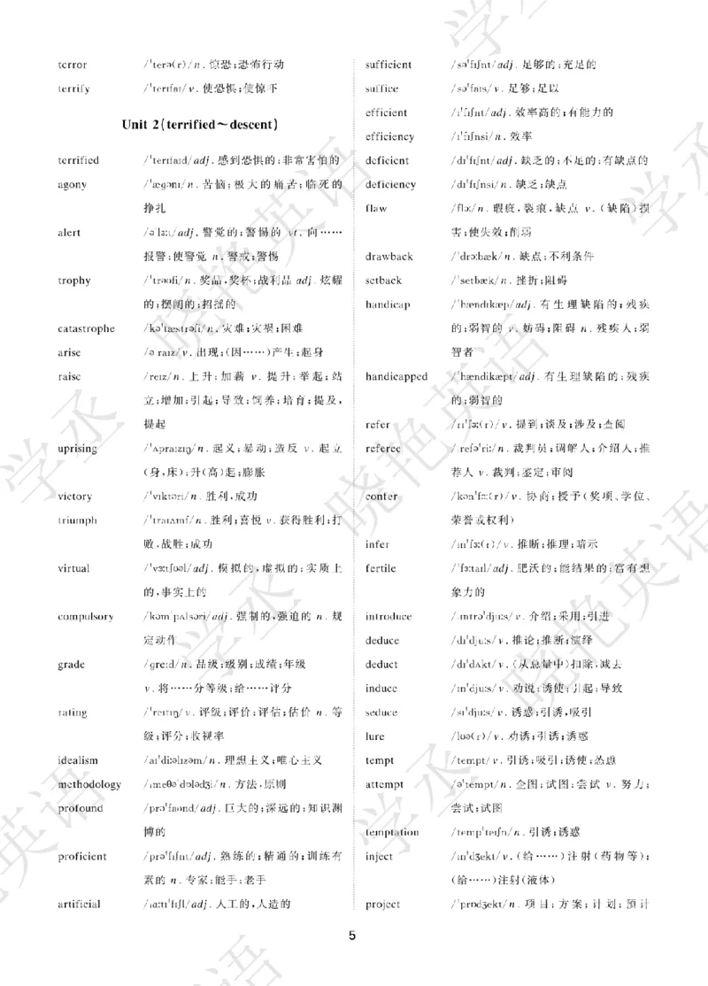 晓艳带你学英语&middot;六级高频单词_最新更新，视频都在这_2026，6月六级速转存易和谐_0、2025年12月六级_00.学丞六级全程班刘晓燕_00讲义资料_《六级考试高频词汇》