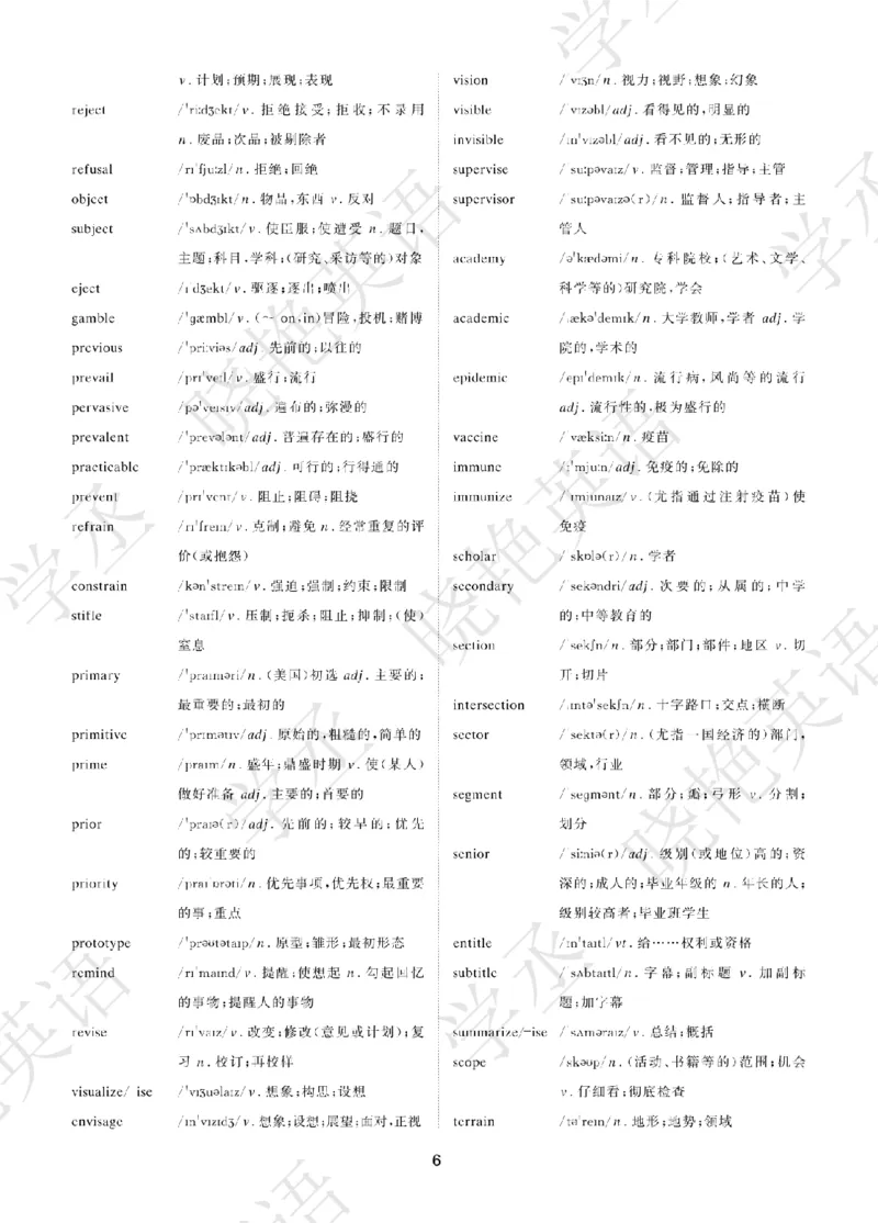 晓艳带你学英语&middot;六级高频单词_最新更新，视频都在这_2026，6月六级速转存易和谐_0、2025年12月六级_00.学丞六级全程班刘晓燕_00讲义资料_《六级考试高频词汇》