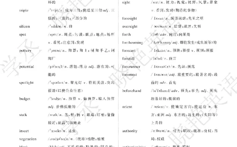 晓艳带你学英语&middot;六级高频单词_最新更新，视频都在这_2026，6月六级速转存易和谐_0、2025年12月六级_00.学丞六级全程班刘晓燕_00讲义资料_《六级考试高频词汇》