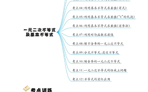 考点巩固卷02一元二次不等式及基本不等式（十二大考点）（解析版）_02高考数学_新高考复习资料_2024年新高考资料_一轮复习资料_完2024年高考数学一轮复习考点通关卷（新高考）