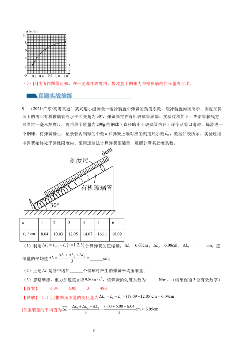 第10讲探究弹簧弹力与形变量的关系（练习）（解析版）_04高考物理_新高考复习资料_2024新高考复习资料_一轮复习资料_2024年高考物理一轮复习讲练测（讲义+练习+课件）（新高考）