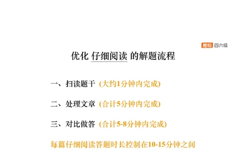 [8.1]--阅读精讲精练1（上）_最新更新，视频都在这_2026，6月六级速转存易和谐_1、2025年6月六级_10.2026六级英语橙啦_{1}--课程_{8}--阅读精讲精练