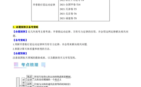 考点19万有引力定律及应用（原卷版）_04高考物理_通用版（老高考）复习资料_2024年复习资料_完备战2024年高考物理一轮复习考点帮（全国通用）