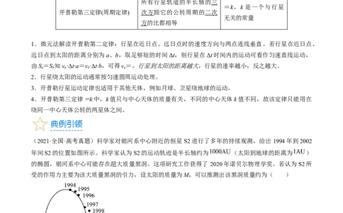 考点19万有引力定律及应用（原卷版）_04高考物理_通用版（老高考）复习资料_2024年复习资料_完备战2024年高考物理一轮复习考点帮（全国通用）