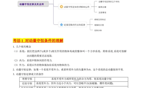 考点28动量守恒定律及其应用（核心考点精讲+分层精练）-备战2024年高考物理一轮复习考点帮（新高考专用）（解析版）_04高考物理_新高考复习资料_2024新高考复习资料_一轮复习资料