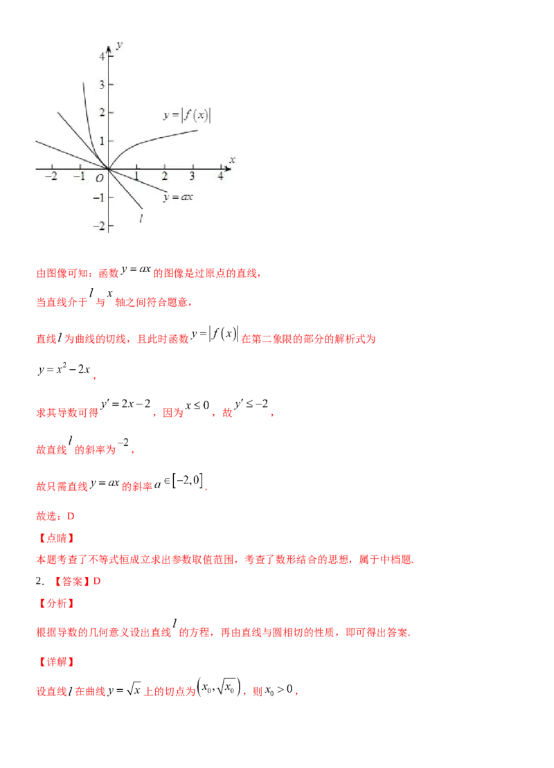 考点14导数的概念及应用（重点）-备战2022年高考数学一轮复习考点微专题（新高考地区专用）_02高考数学_新高考复习资料_2022年新高考资料