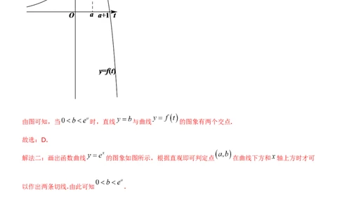 考点14导数的概念及应用（重点）-备战2022年高考数学一轮复习考点微专题（新高考地区专用）_02高考数学_新高考复习资料_2022年新高考资料
