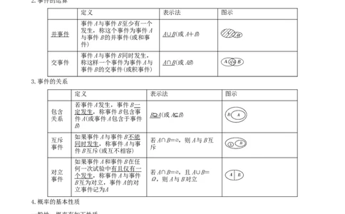 考向46随机事件的概率-备战2022年高考数学一轮复习考点微专题（新高考地区专用）(31605923)_02高考数学_新高考复习资料_2022年新高考资料