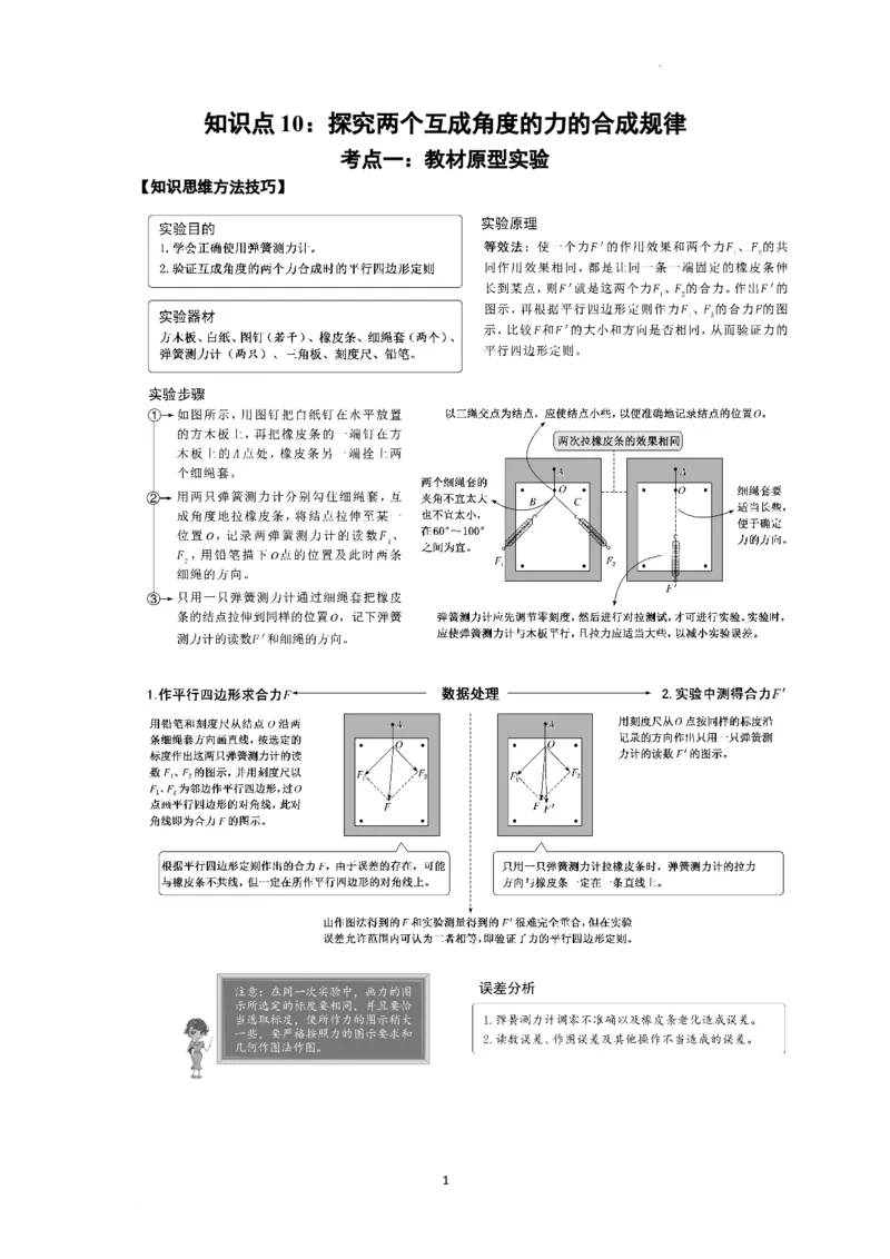 知识点10：探究两个互成角度的力的合成规律（拔尖原卷版）_04高考物理_新高考复习资料_2024新高考复习资料_一轮复习资料_拔尖版2024届高考物理一轮复习讲义及对应练习