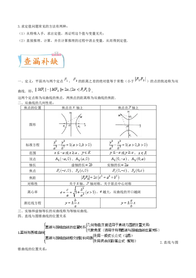 考向41双曲线-备战2022年高考数学一轮复习考点微专题（新高考地区专用）(31199449)_02高考数学_新高考复习资料_2022年新高考资料