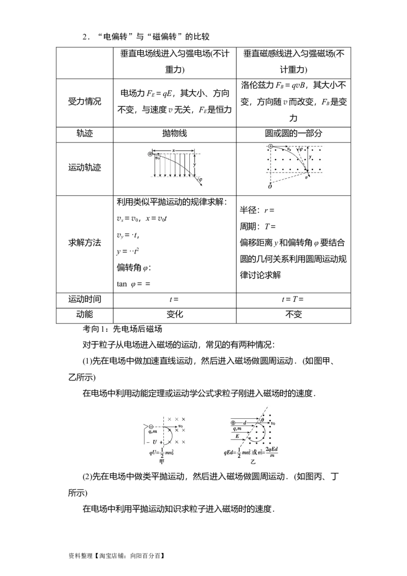 第40讲带电粒子在复合场中的运动（解析版）_04高考物理_通用版（老高考）复习资料_2024年复习资料_完划重点2024年高考一轮复习精细讲义