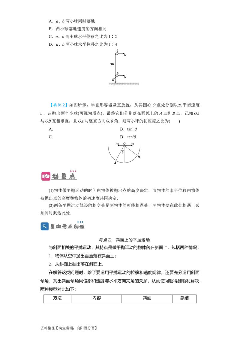 第13讲　抛体运动（原卷版）_04高考物理_通用版（老高考）复习资料_2024年复习资料_完划重点2024年高考一轮复习精细讲义