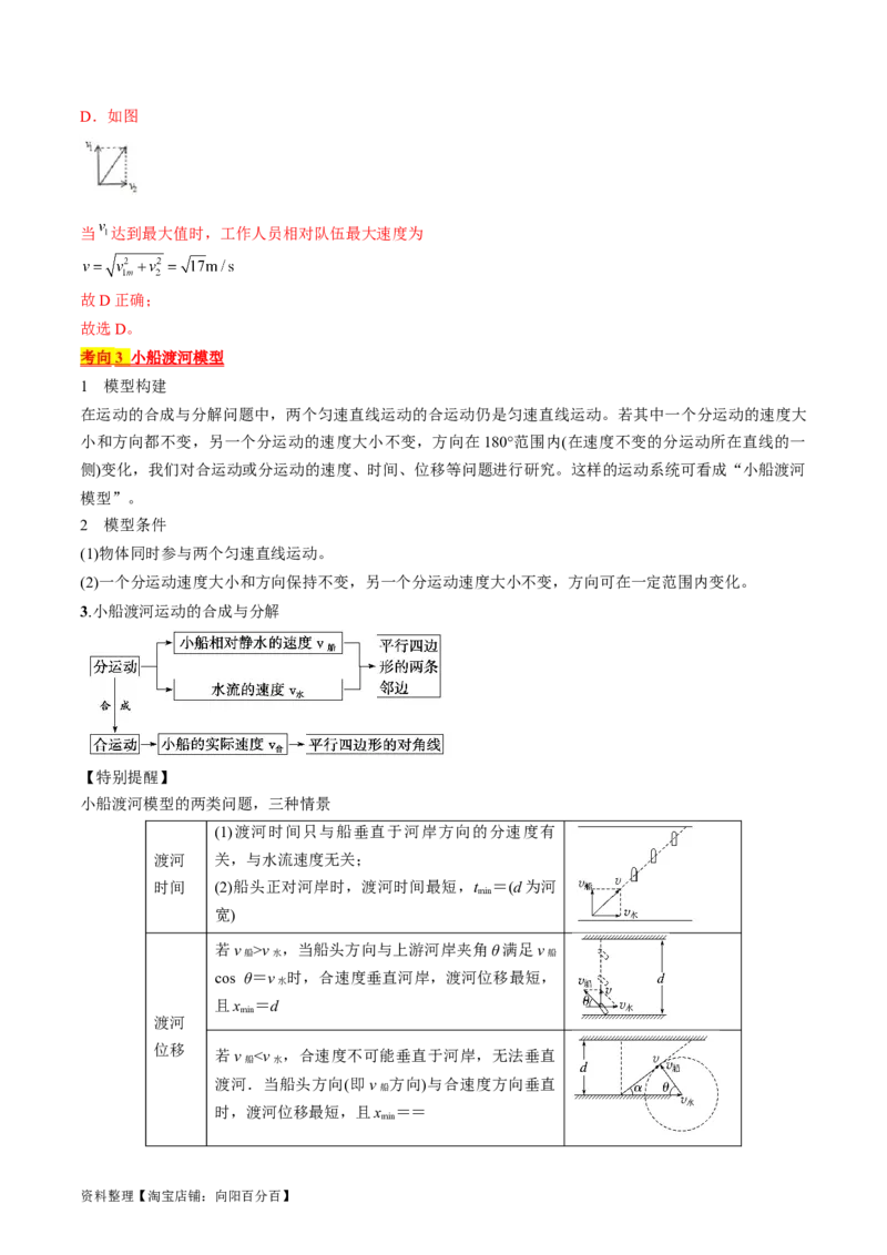 考点15运动的合成与分解（解析版）_04高考物理_通用版（老高考）复习资料_2024年复习资料_完备战2024年高考物理一轮复习考点帮（全国通用）_答案解析版