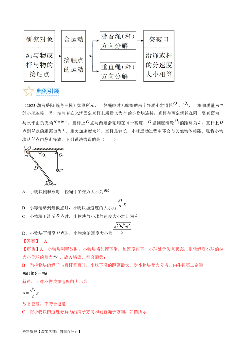 考点15运动的合成与分解（解析版）_04高考物理_通用版（老高考）复习资料_2024年复习资料_完备战2024年高考物理一轮复习考点帮（全国通用）_答案解析版