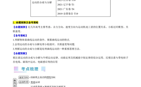 考点15运动的合成与分解（解析版）_04高考物理_通用版（老高考）复习资料_2024年复习资料_完备战2024年高考物理一轮复习考点帮（全国通用）_答案解析版