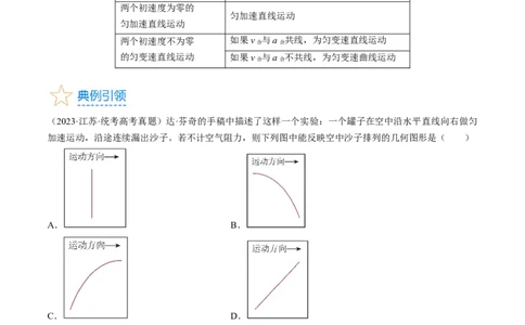 考点15运动的合成与分解（解析版）_04高考物理_通用版（老高考）复习资料_2024年复习资料_完备战2024年高考物理一轮复习考点帮（全国通用）_答案解析版