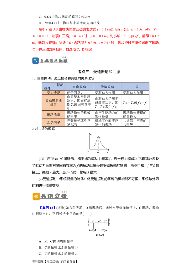 第47讲机械振动（解析版）_04高考物理_通用版（老高考）复习资料_2024年复习资料_完划重点2024年高考一轮复习精细讲义