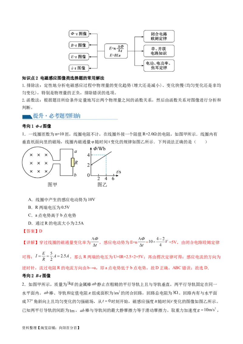 第56讲电磁感应现象中的电路和图像问题（讲义）（解析版）_04高考物理_新高考复习资料_2024新高考复习资料_一轮复习资料_2024年高考物理一轮复习讲练测（讲义+练习+课件）（新高考）
